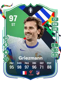 Antoine Griezmann UEFA EURO Path to Glory 97 Overall Rating