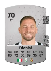 Federico Dionisi Common 70 Overall Rating