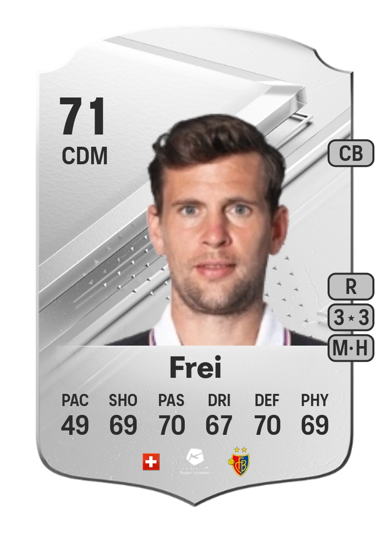 Fabian Frei Rare 71 Overall Rating