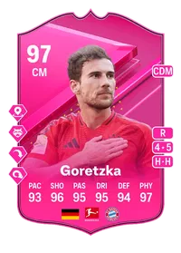 Leon Goretzka FUTTIES 97 Overall Rating