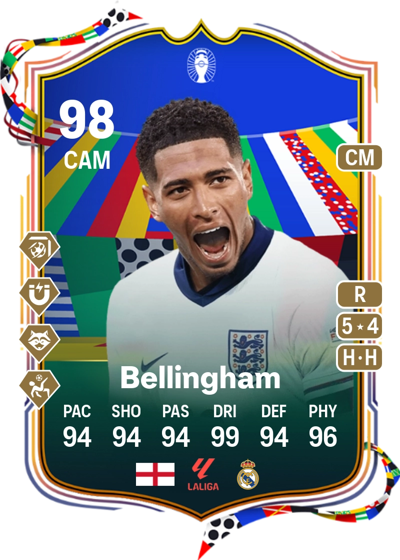 Jude Bellingham UEFA EURO Team of the Tournament 98 Overall Rating