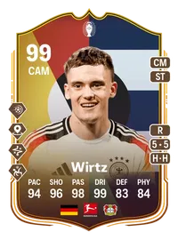 Florian Wirtz UEFA EURO Make Your Mark Plus 99 Overall Rating