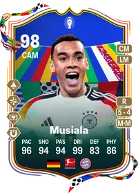 Jamal Musiala UEFA EURO Team of the Tournament 98 Overall Rating