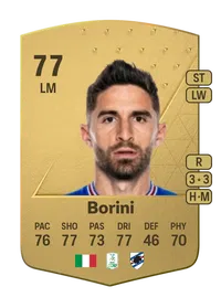 Fabio Borini Common 77 Overall Rating