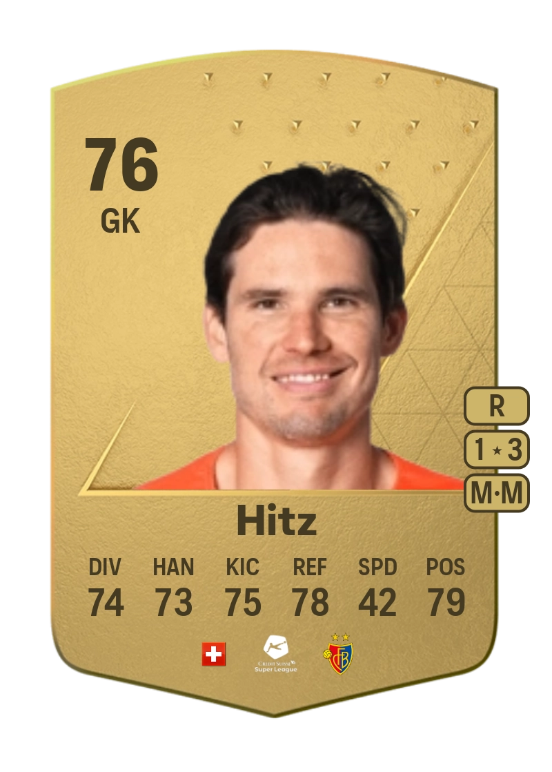 Marwin Hitz Common 76 Overall Rating