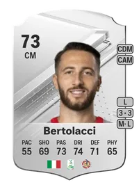 Andrea Bertolacci Rare 73 Overall Rating