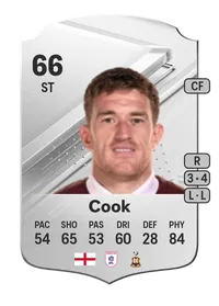 Andy Cook Rare 66 Overall Rating