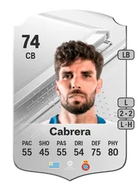 Leandro Cabrera Rare 74 Overall Rating