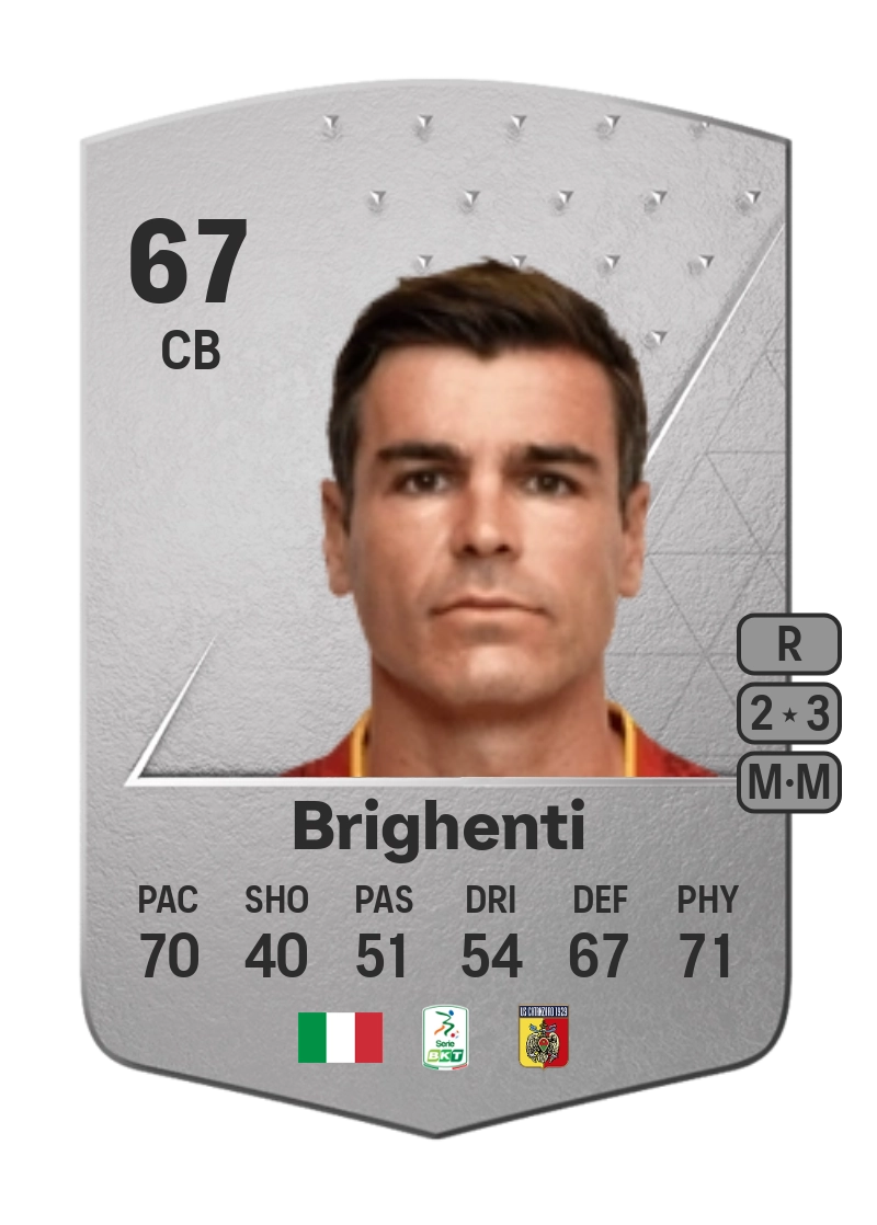 Nicolò Brighenti Common 67 Overall Rating