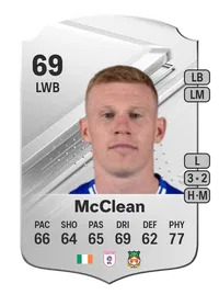 James McClean Rare 69 Overall Rating