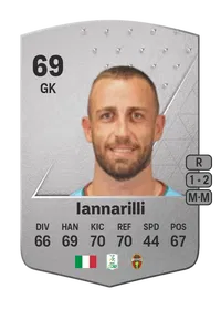 Antony Iannarilli Common 69 Overall Rating