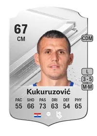 Stjepan Kukuruzović Rare 67 Overall Rating