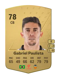 Gabriel Paulista Common 78 Overall Rating