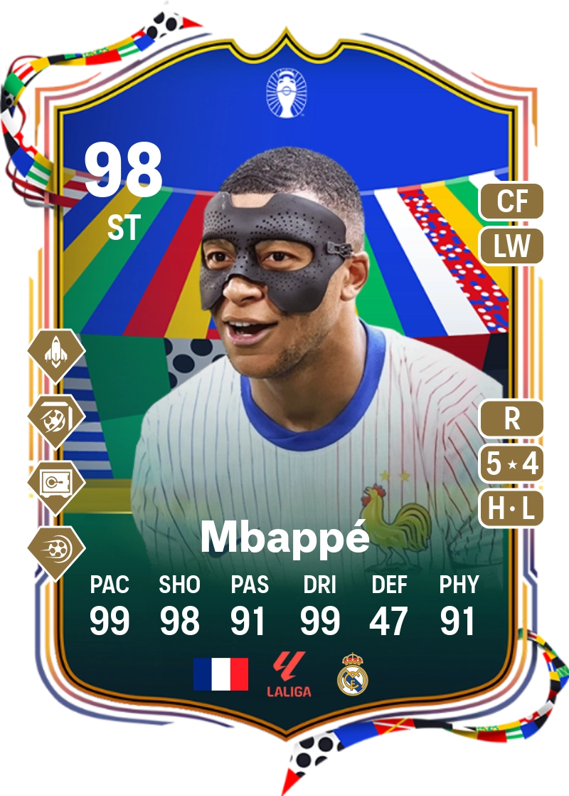 Kylian Mbappé UEFA EURO Team of the Tournament 98 Overall Rating