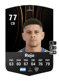 Marcos Rojo CONMEBOL Libertadores 77 Overall Rating