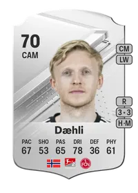 Mats Møller Dæhli Rare 70 Overall Rating