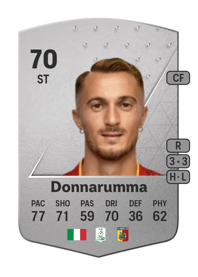 Alfredo Donnarumma Common 70 Overall Rating