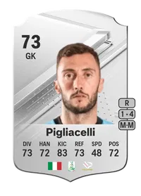 Mirko Pigliacelli Rare 73 Overall Rating