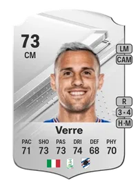 Valerio Verre Rare 73 Overall Rating