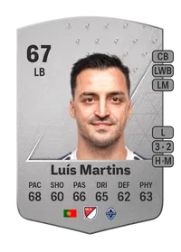 Luís Martins Common 67 Overall Rating