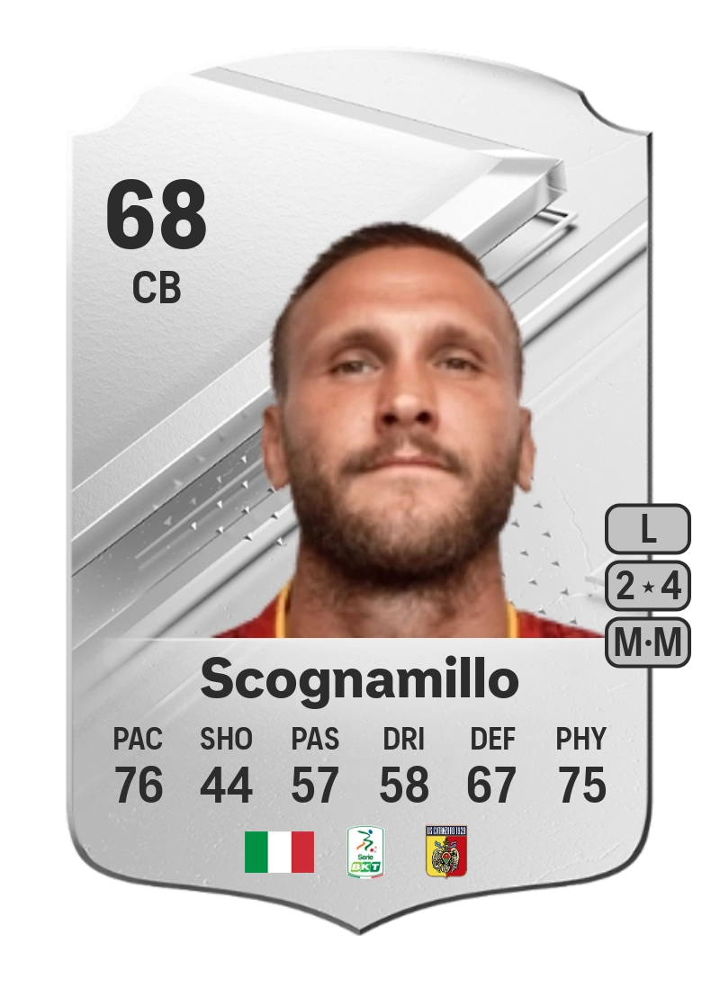 Stefano Scognamillo Rare 68 Overall Rating