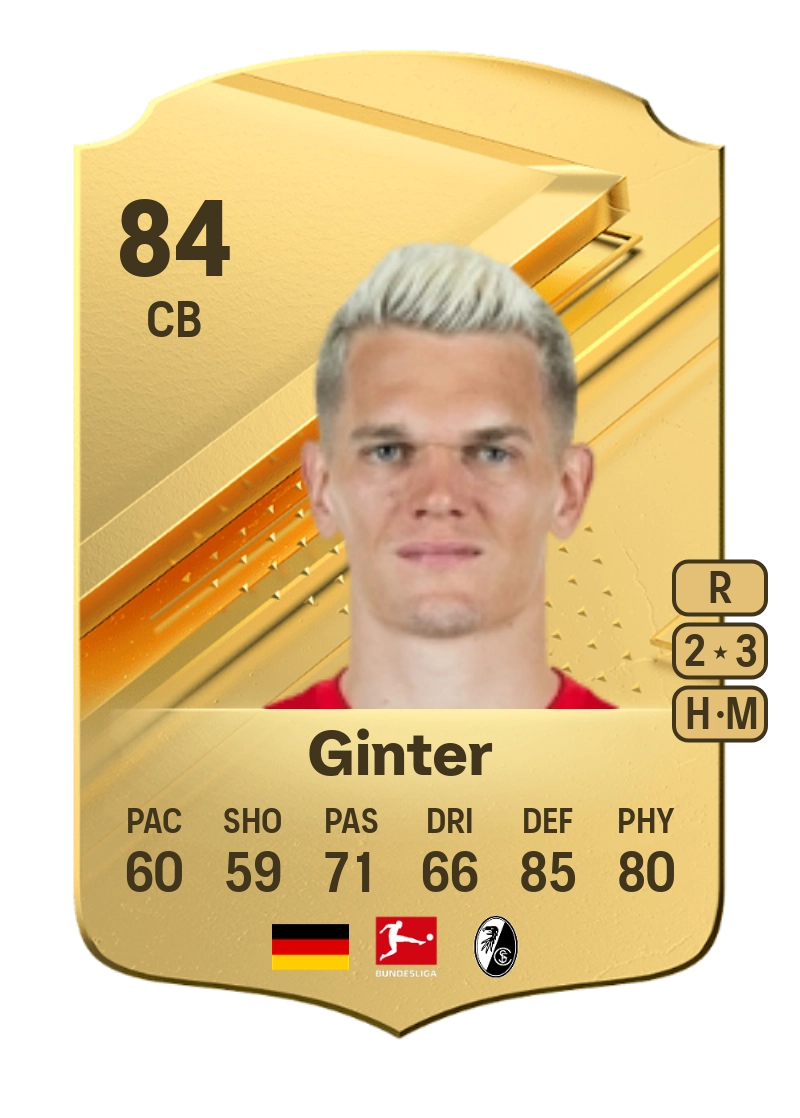 Matthias Ginter Rare 84 Overall Rating