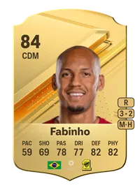 Fabinho Rare 84 Overall Rating