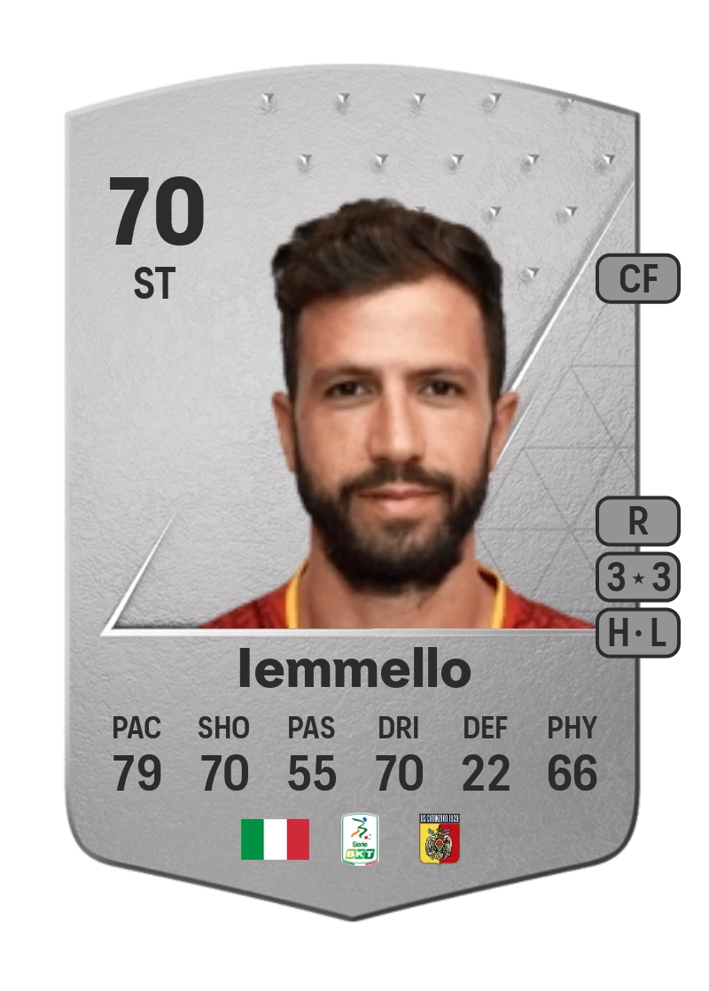 Pietro Iemmello Common 70 Overall Rating