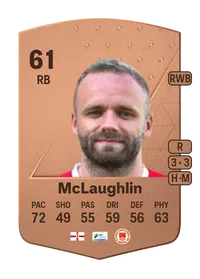 Ryan McLaughlin Common 61 Overall Rating