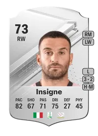 Roberto Insigne Rare 73 Overall Rating