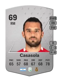 Tiago Casasola Common 69 Overall Rating