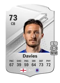 Ben Davies Rare 73 Overall Rating