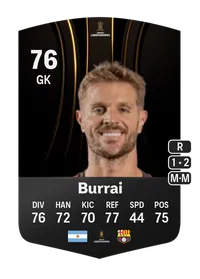 Javier Burrai CONMEBOL Libertadores 76 Overall Rating