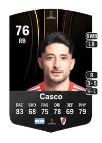 Milton Casco CONMEBOL Libertadores 76 Overall Rating