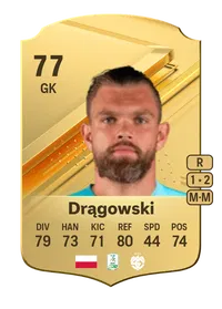 Bartłomiej Drągowski Rare 77 Overall Rating