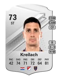 Damir Kreilach Rare 73 Overall Rating