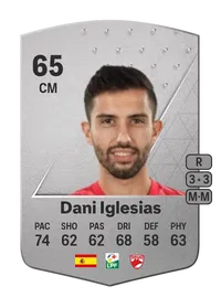 Dani Iglesias Common 65 Overall Rating