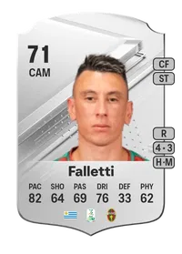 César Falletti Rare 71 Overall Rating