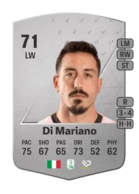 Francesco Di Mariano Common 71 Overall Rating