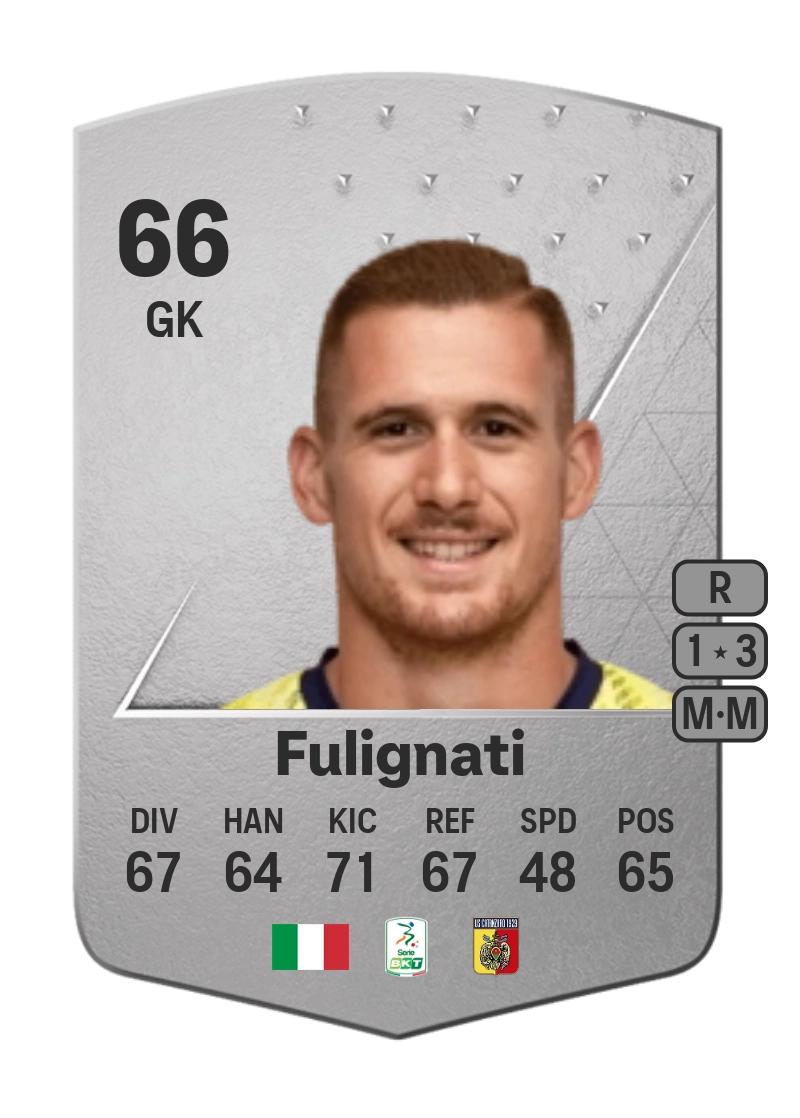 Andrea Fulignati Common 66 Overall Rating
