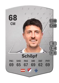 Alessandro Schöpf Common 68 Overall Rating