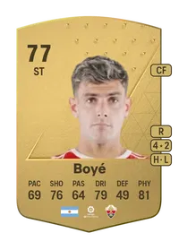 Lucas Boyé Common 77 Overall Rating