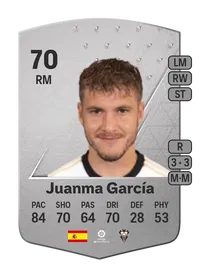 Juanma García Common 70 Overall Rating