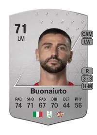 Cristian Buonaiuto Common 71 Overall Rating