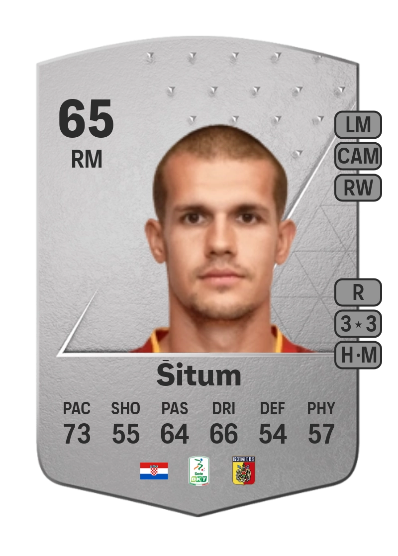 Mario Šitum Common 65 Overall Rating