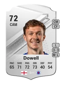 Kieran Dowell Rare 72 Overall Rating