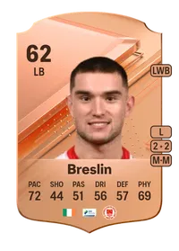 Anthony Breslin Rare 62 Overall Rating