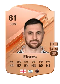 Jordan Flores Rare 61 Overall Rating