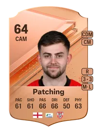 Will Patching Rare 64 Overall Rating