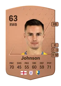 Callum Johnson Common 63 Overall Rating